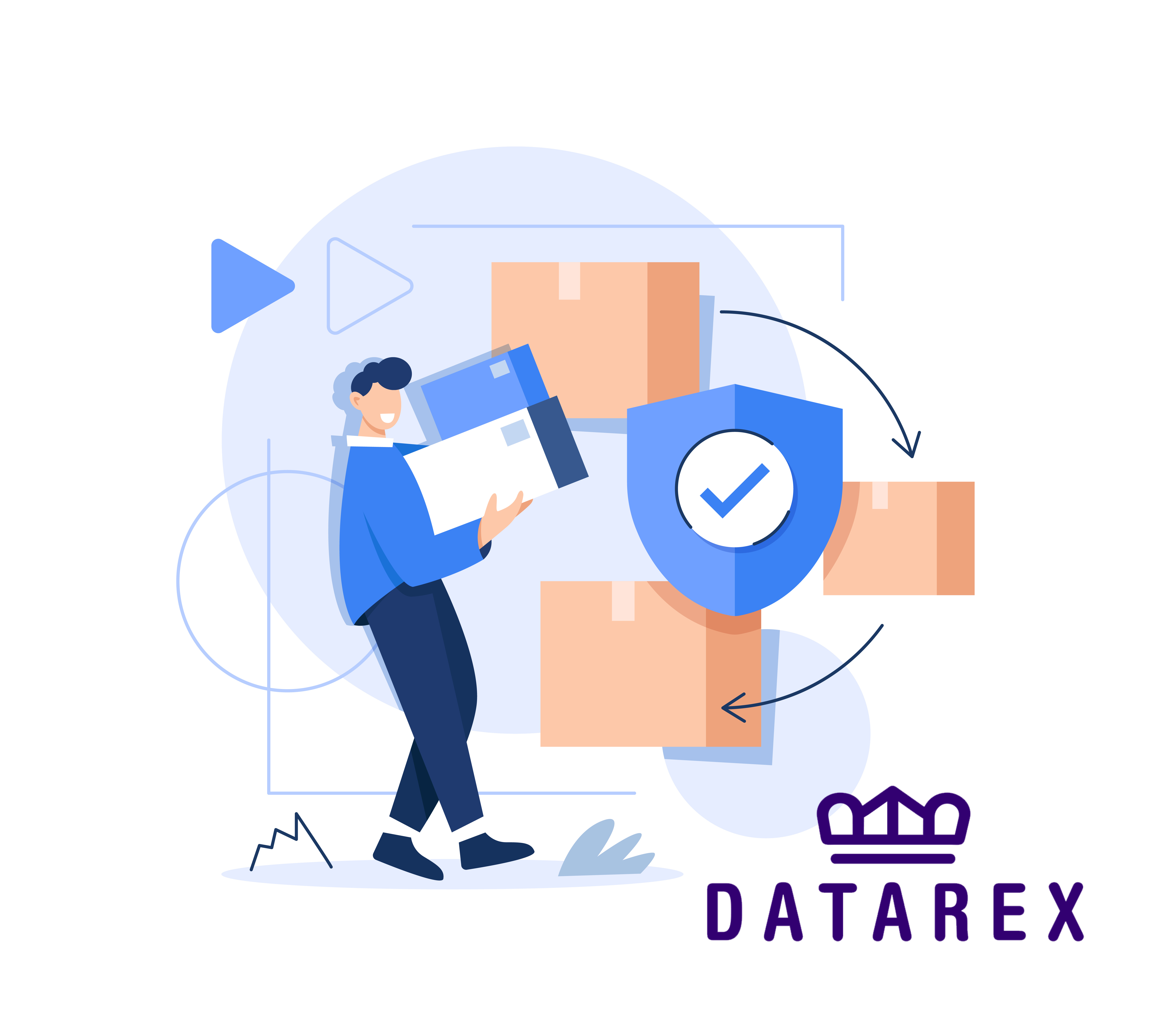 Регламент возврата товара DATAREX